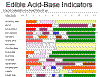 Common3.gif (19749 bytes)