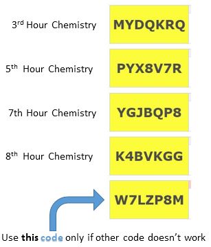 http://www.teachnlearnchem.com:/FINALCODE.JPG